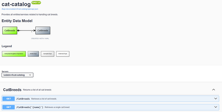 Swagger UI natively served by SAP CAP in debugging mode (Photo by the author)
