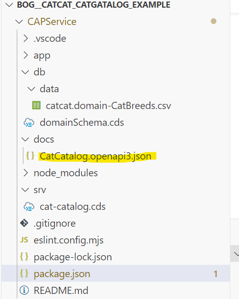 OpenAPI3 spec created under ./docs/ for our CatCatalog service (Photo by the author)